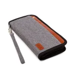 portefeuille voyage avec protection RFID