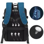 sac à dos pratique pour les déplacements en avion